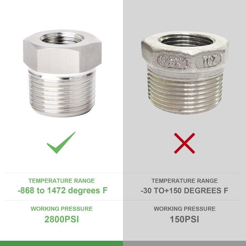 TAISHER 2PCS Forging of 304 Stainless Steel Reducer Hex Bushing, 3/4" Male NPT to 1/2" Female NPT, Reducing Forging Pipe Adapter Fitting - Image 3